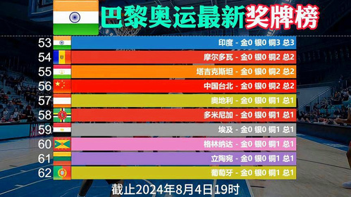 新澳門彩4949最新開獎(jiǎng)記錄新奧澳門不倒靠養(yǎng)老，澳門彩最新開獎(jiǎng)記錄曝光，養(yǎng)老投資還是賭博陷阱？警惕風(fēng)險(xiǎn)！