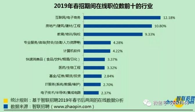 賓縣最新招聘信息匯總，2023春季求職季不容錯過的優(yōu)質(zhì)崗位，賓縣2023春季求職季，最新招聘信息匯總，優(yōu)質(zhì)崗位不容錯過