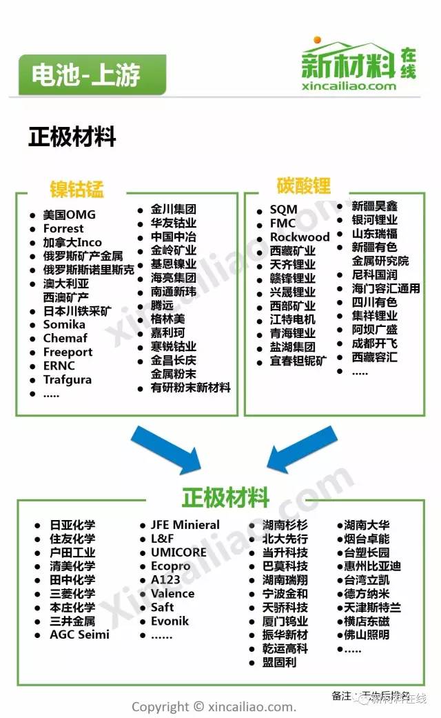 新能源汽車碩士專業(yè)課程解析，未來汽車行業(yè)人才培養(yǎng)新趨勢(shì)，新能源汽車碩士課程解析，引領(lǐng)未來汽車行業(yè)人才培養(yǎng)新風(fēng)向