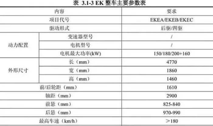 新能源電車成本核算全解析，揭秘購(gòu)車與使用成本背后的秘密，新能源電車成本全解析，購(gòu)車與使用成本揭秘