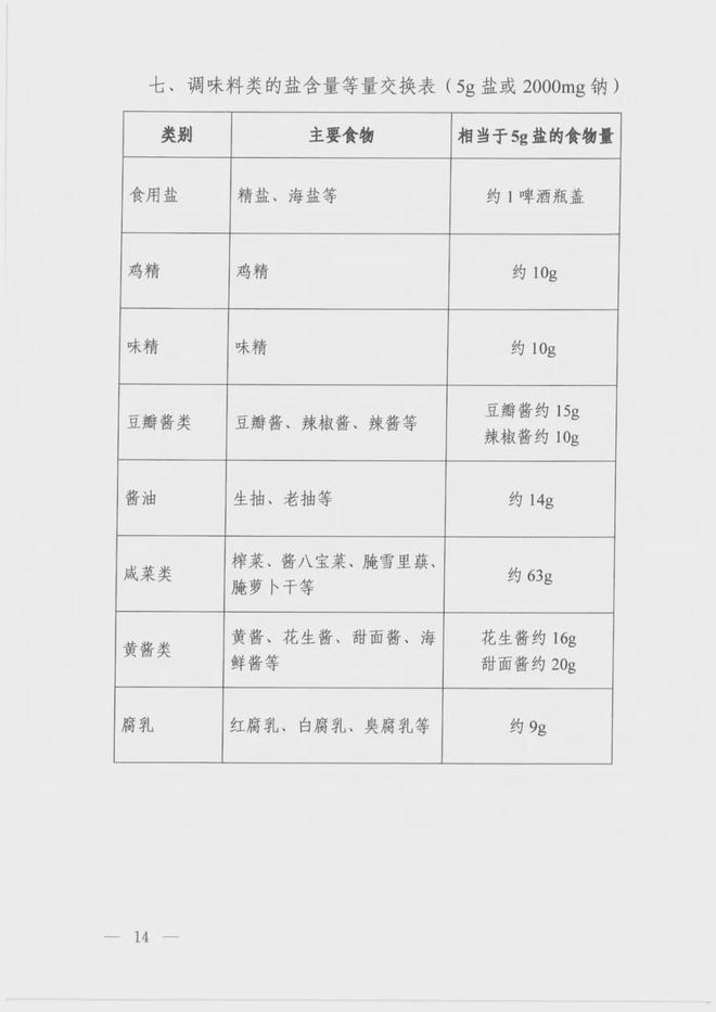 2024年將取消醫(yī)院編制,2024年將取消醫(yī)院編制國家衛(wèi)健委回應(yīng)，國家衛(wèi)健委回應(yīng)，2024年將取消醫(yī)院編制