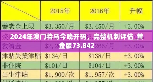 澳門全年正版免費(fèi)，澳門全年免費(fèi)正版資訊匯總