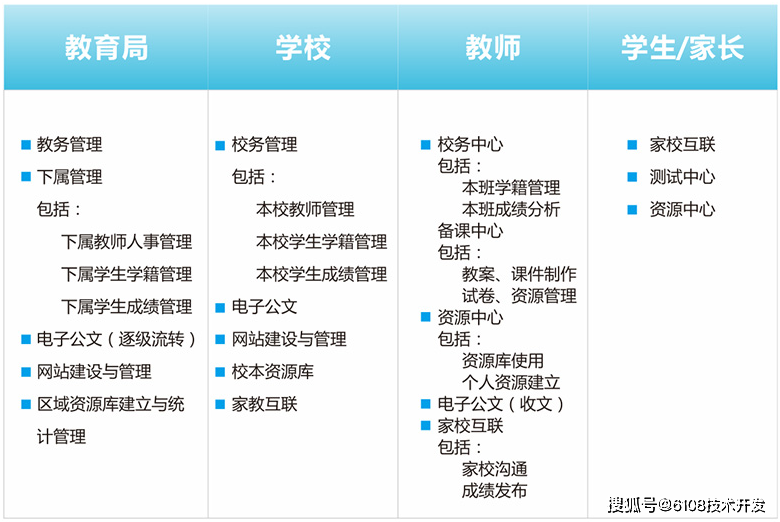 深度解析，智慧晶最新版App下載安裝指南，輕松提升生活品質(zhì)！，智慧晶App新版本下載安裝全攻略，生活品質(zhì)升級(jí)必備