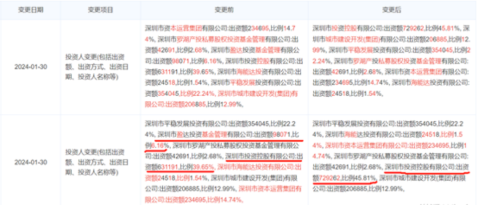 香港最快最準(zhǔn)免費(fèi)資料，香港最新免費(fèi)精準(zhǔn)資料大揭秘