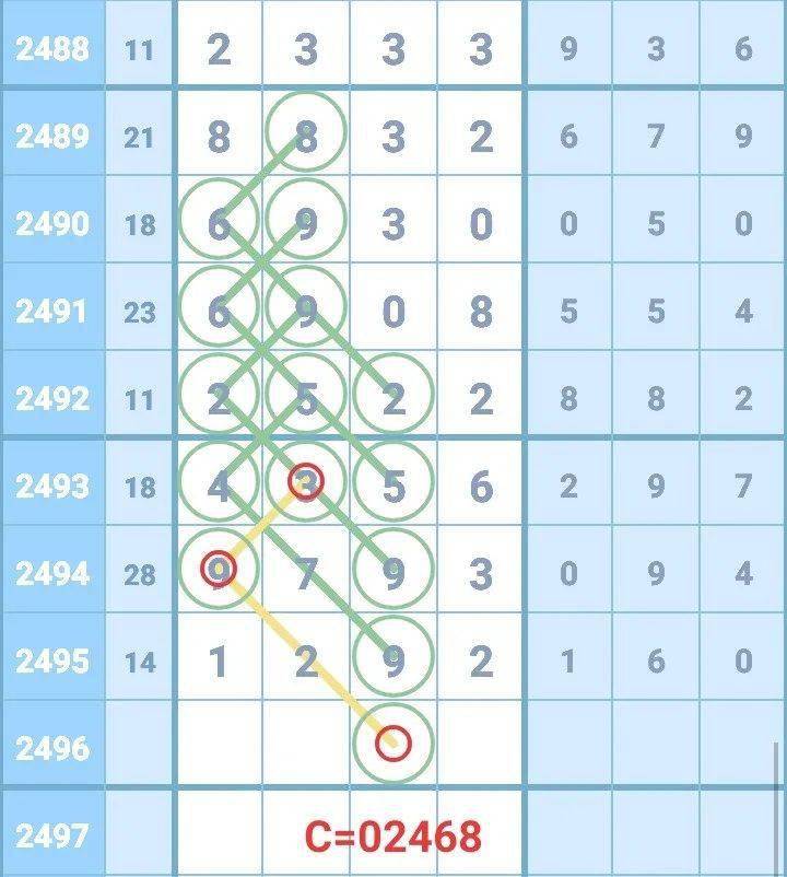 正版新澳門彩圖區(qū)，關(guān)于新澳門彩圖區(qū)的犯罪問題探討