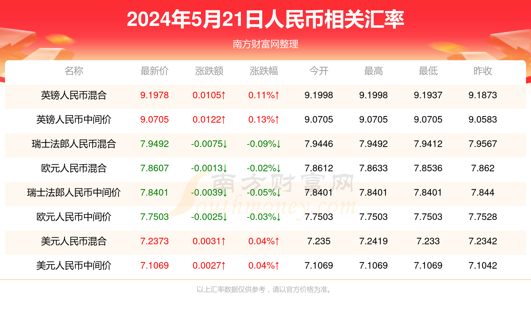 澳門今晚上開什么嗎,2024年新澳門今晚開什么，2024澳門今晚活動(dòng)預(yù)告，新精彩等你探索