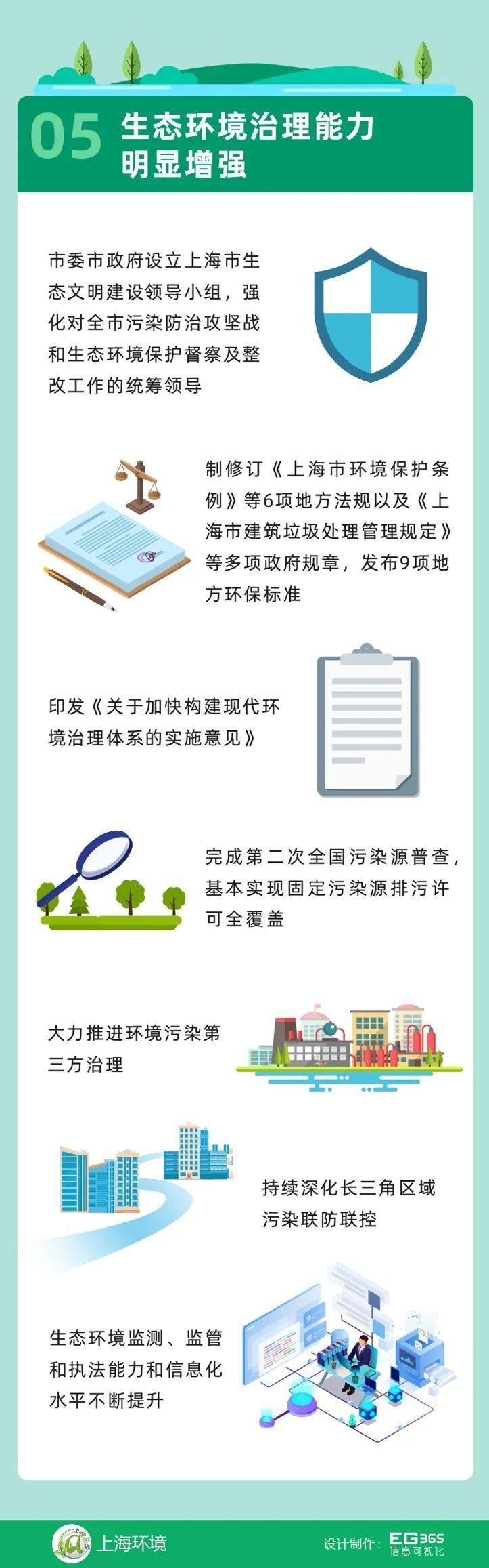 上海 新能源企業(yè)，上海新能源企業(yè)，綠色動(dòng)力新引擎