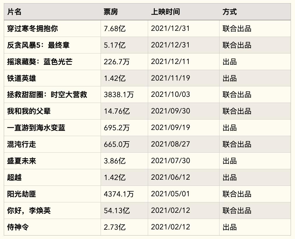 華誼資本局最新消息，華誼資本局最新動(dòng)態(tài)揭秘