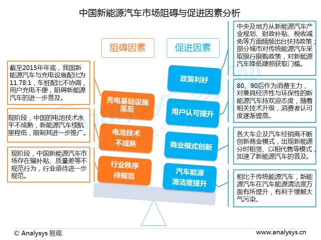 加新能源油，開(kāi)啟綠色出行新篇章——深度解析新能源油的優(yōu)勢(shì)與未來(lái)趨勢(shì)，新能源油，綠色出行新篇章的開(kāi)啟者