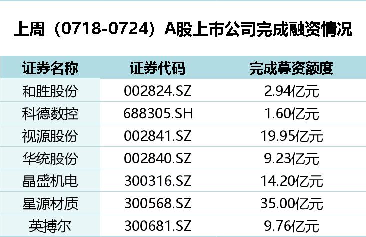 常州星源新能源，深度解析其靠譜程度及行業(yè)影響力，常州星源新能源，揭秘靠譜指數(shù)與行業(yè)地位