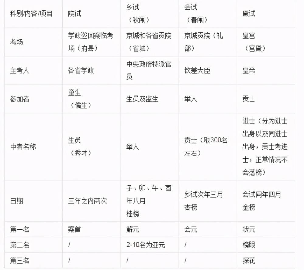 新能源充電樁難裝嗎，新能源充電樁安裝難點解析