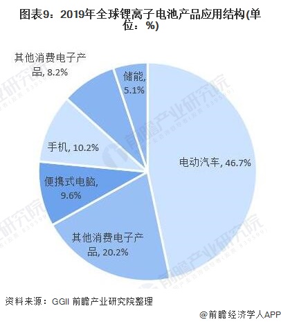 新能源行業(yè)競(jìng)爭(zhēng)程度，新能源行業(yè)競(jìng)爭(zhēng)格局深度解析