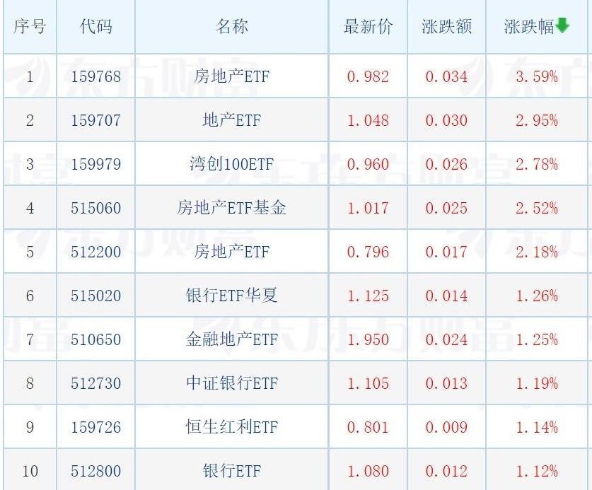 新能源金屬ETF，投資新風(fēng)口，揭秘未來能源革命的關(guān)鍵角色，新能源金屬ETF，領(lǐng)航能源革命的關(guān)鍵投資風(fēng)口