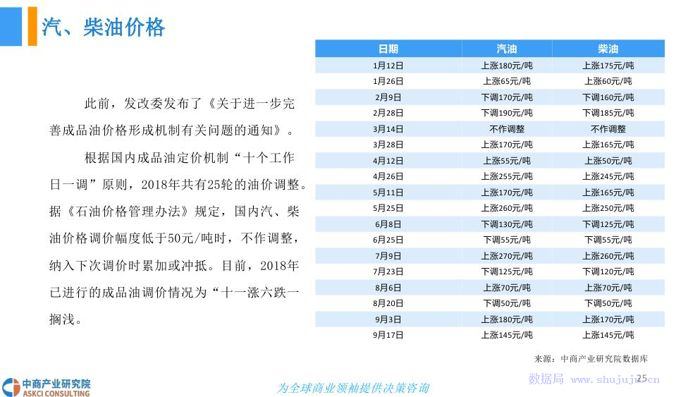 最新加油站出租信息，全面解讀加油站出租市場趨勢與機(jī)遇，最新加油站出租信息解析，市場趨勢與機(jī)遇展望