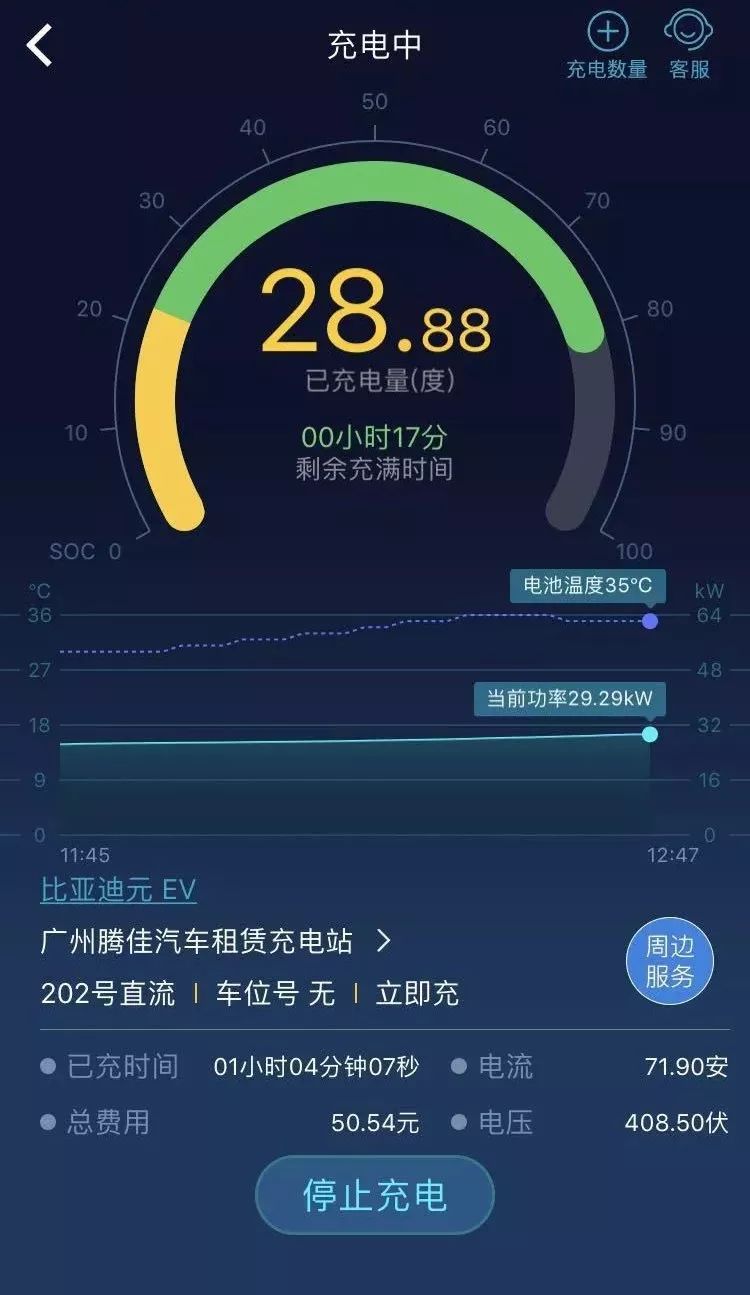 新能源充電到百分之98，新能源充電至極致，98%電量揭秘