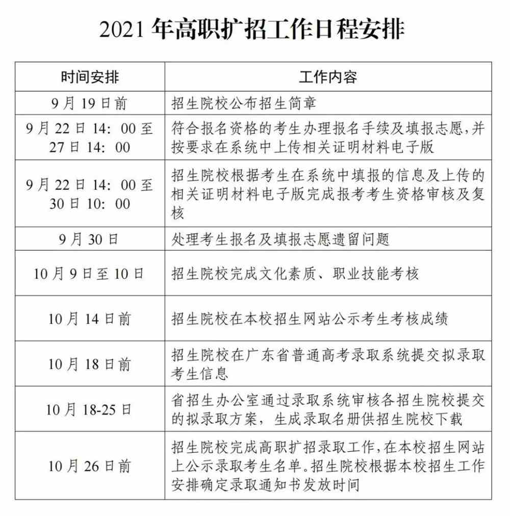 濮陽電工證最新消息，政策調(diào)整、報考流程及備考攻略，濮陽電工證最新政策解讀與報考指南