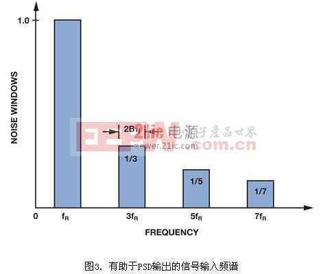 港閘區(qū)新能源產(chǎn)業(yè)升級，可控硅密度應(yīng)用助力可持續(xù)發(fā)展，港閘區(qū)新能源產(chǎn)業(yè)邁向升級，可控硅密度應(yīng)用推動綠色可持續(xù)發(fā)展