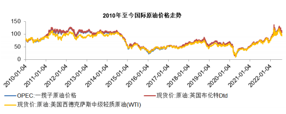 洲際油氣股最新動態(tài)，市場前景分析及投資策略解讀，洲際油氣股，最新動態(tài)解析、市場前景展望與投資策略指導(dǎo)