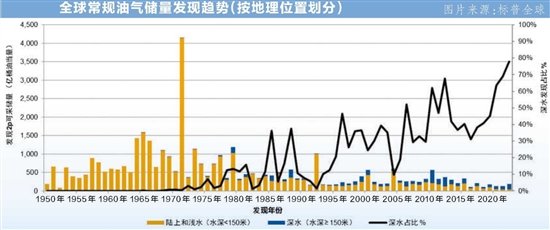 洲際油氣股最新動態(tài)，市場前景分析及投資策略解讀，洲際油氣股，最新動態(tài)解析、市場前景展望與投資策略指導(dǎo)