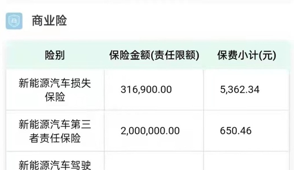 海豚新能源汽車保險費用，海豚新能源汽車保險費用一覽