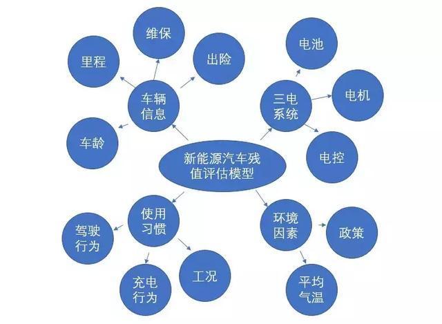 新能源車輛過戶全解析，政策解讀與操作指南，新能源車輛過戶攻略，政策深度解讀與實(shí)操手冊(cè)