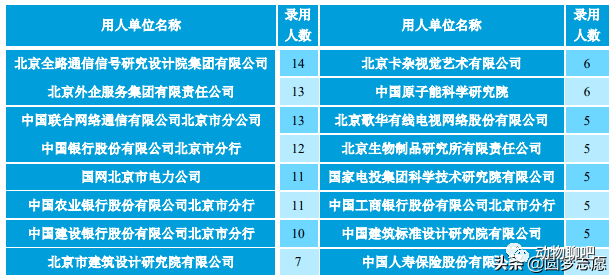 二保焊最新招聘信息匯總，就業(yè)好機(jī)會(huì)不容錯(cuò)過(guò)！，二保焊行業(yè)最新招聘匯總，抓住就業(yè)良機(jī)！