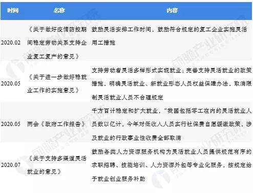 二保焊最新招聘信息匯總，就業(yè)好機(jī)會(huì)不容錯(cuò)過(guò)！，二保焊行業(yè)最新招聘匯總，抓住就業(yè)良機(jī)！