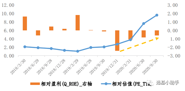 科技板塊新能源股票，科技板塊新能源股票，投資趨勢與機遇分析