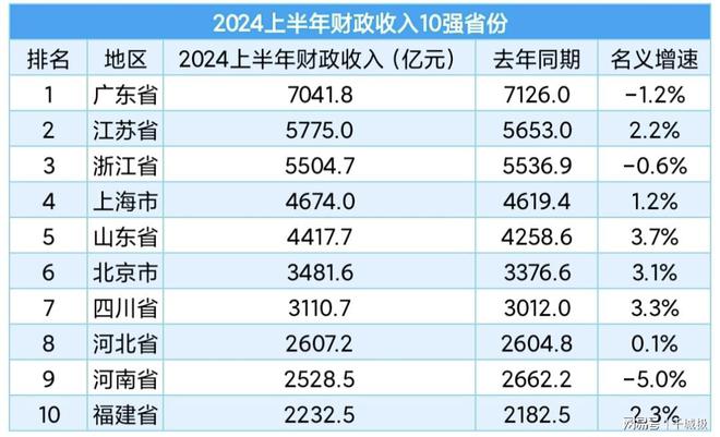 2024年香港最快開獎記錄，香港最快開獎記錄揭秘，2024年開獎歷史回顧