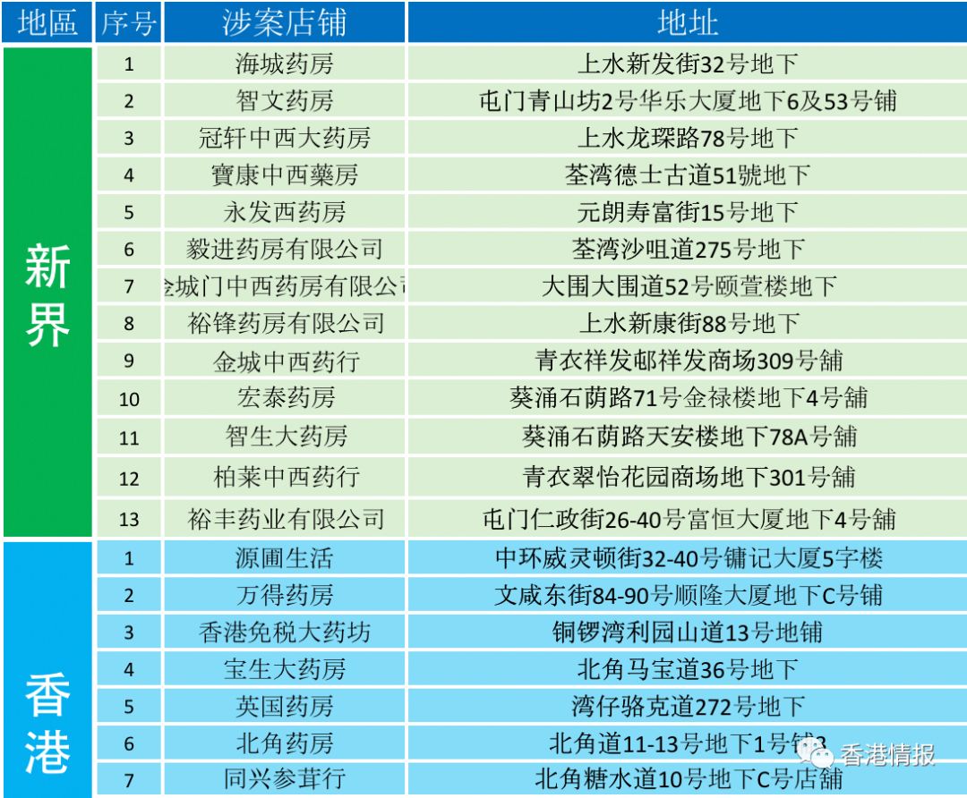 香港掛掛牌正版圖解72掛牌,香港掛掛牌精選資料下載，香港掛掛牌正版圖解與精選資料下載