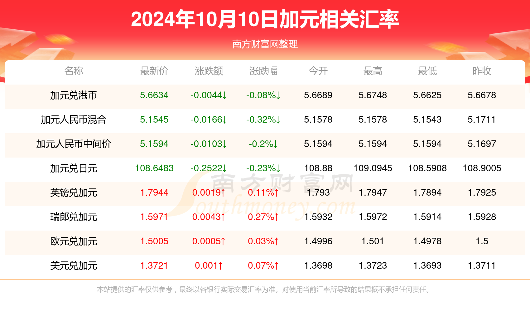 2024年奧馬最新免費(fèi)資料,2024年奧馬最新免費(fèi)資料155888，2024年奧馬最新免費(fèi)資料匯總，揭秘155888獨(dú)家信息