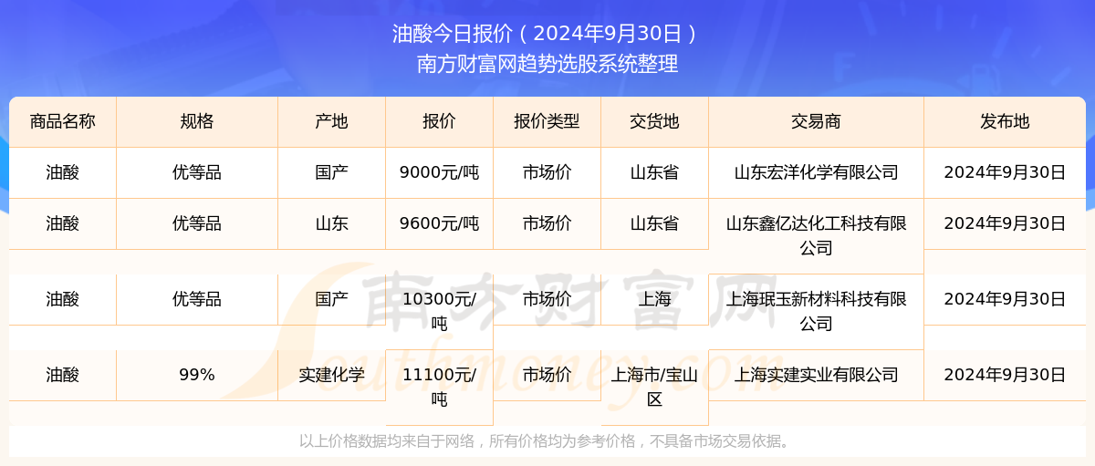 2024年奧馬最新免費(fèi)資料,2024年奧馬最新免費(fèi)資料155888，2024年奧馬最新免費(fèi)資料匯總，揭秘155888獨(dú)家信息