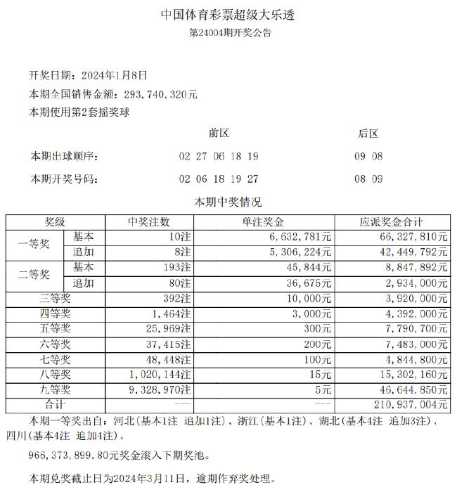 新澳天天開獎600TK,新澳天天開獎600t資料查詢，新澳天天開獎600TK資料查詢與違法犯罪問題探討