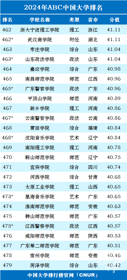 2024年新奧門全年免費(fèi)資料，澳門免費(fèi)資料大全 2024年最新版