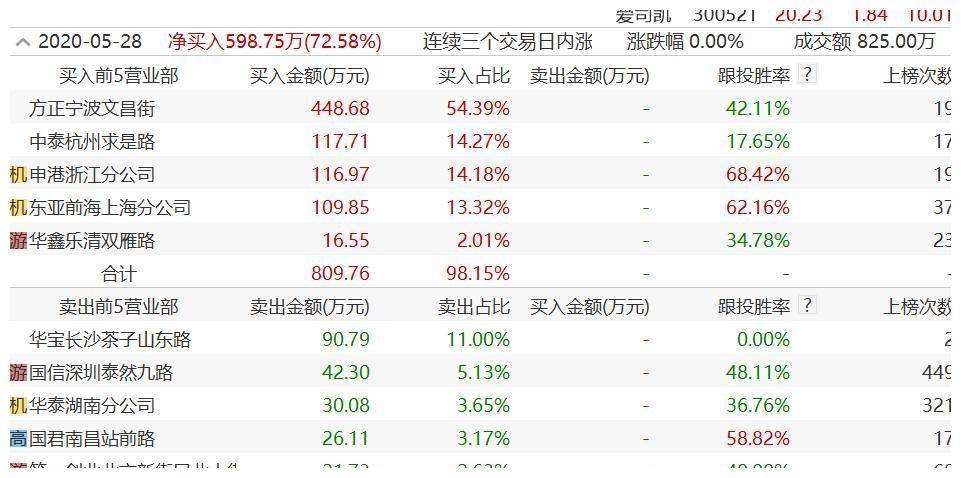 2024年新奧門全年免費(fèi)資料，澳門免費(fèi)資料大全 2024年最新版