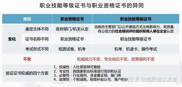 新能源技師認(rèn)證考題解析，難度揭秘及備考攻略，新能源技師認(rèn)證考題深度解析與備考策略全揭秘