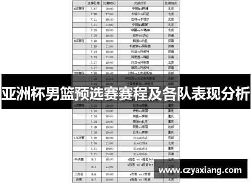 亞青杯男籃賽程安排最新，亞青杯男籃賽程最新安排揭曉