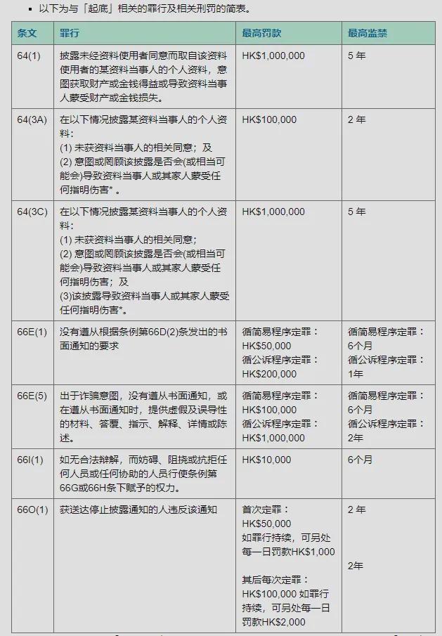 六叔公澳門正版資料下載,六叔公澳門資料網(wǎng)站，六叔公澳門正版資料下載與網(wǎng)站，揭示違法犯罪風(fēng)險