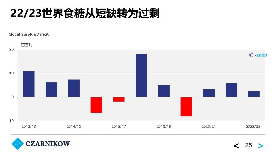 香港最快最準(zhǔn)的網(wǎng)站資料，香港最速精準(zhǔn)資訊平臺