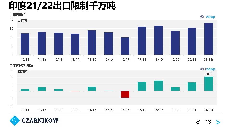 香港最快最準(zhǔn)的網(wǎng)站資料，香港最速精準(zhǔn)資訊平臺