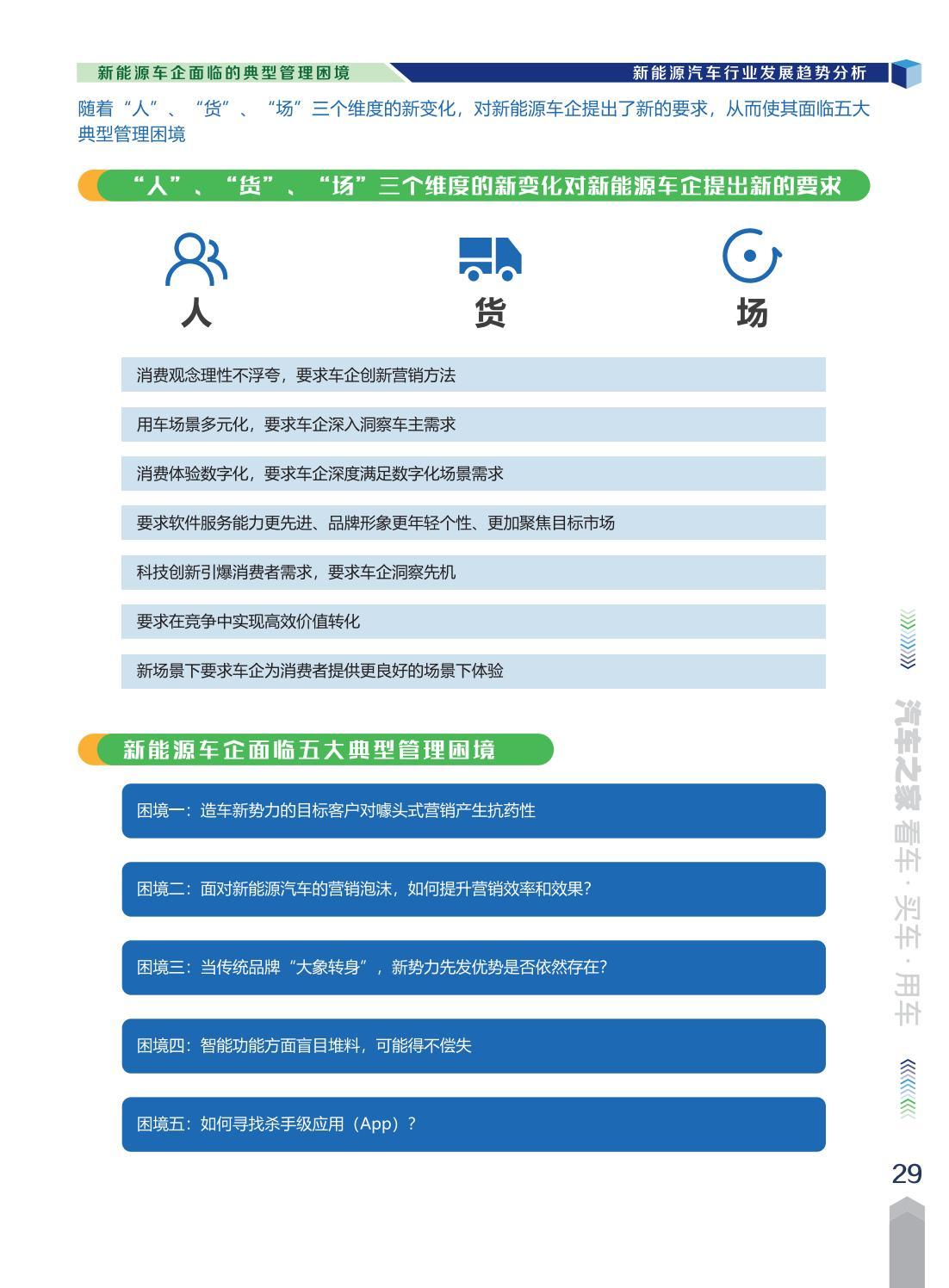 新能源汽車規(guī)劃模型圖，新能源汽車產(chǎn)業(yè)布局規(guī)劃圖解